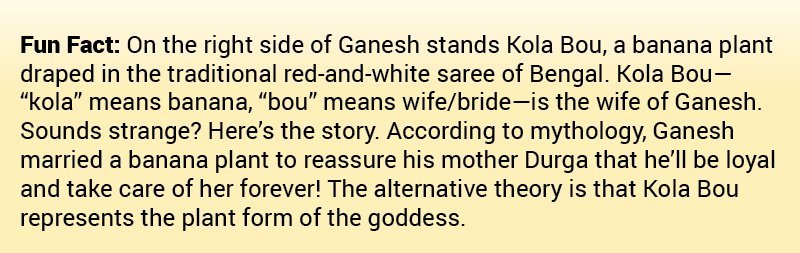 Navratri: Legends, Festivities & Family Traditions