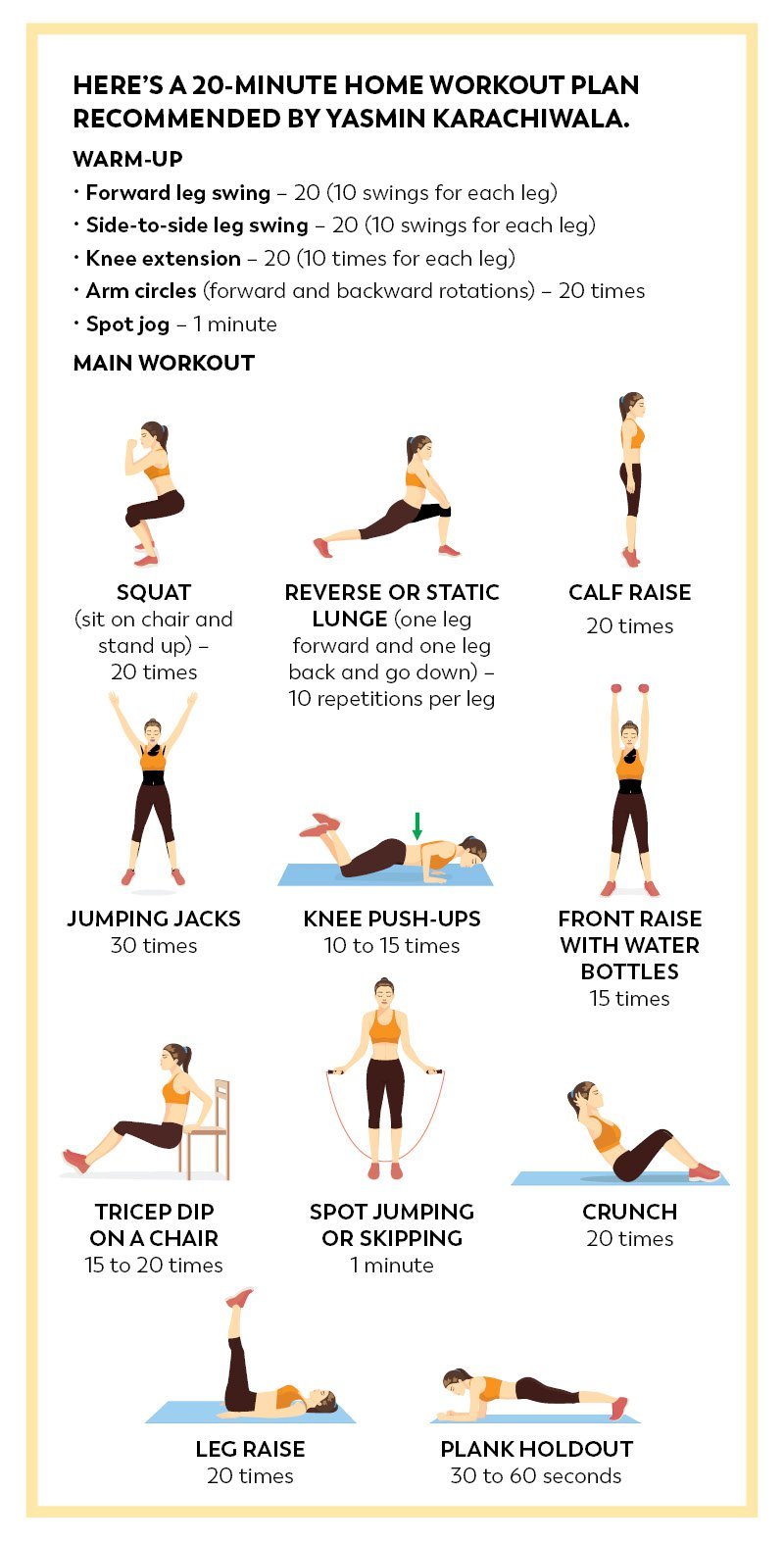 Your Complete Guide To Healthy Diwali Feasting