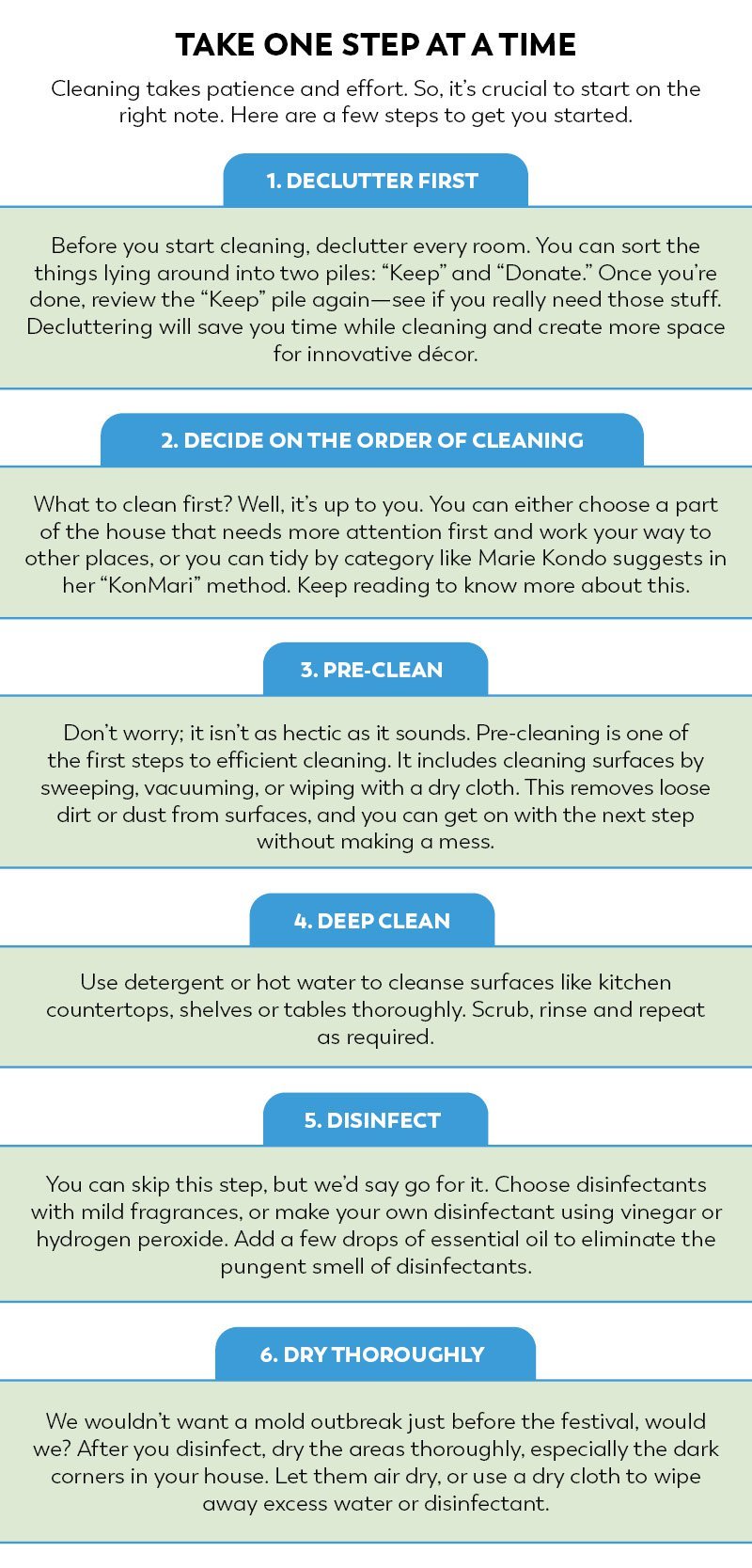 Make Your Home Sparkle & Shine This Diwali