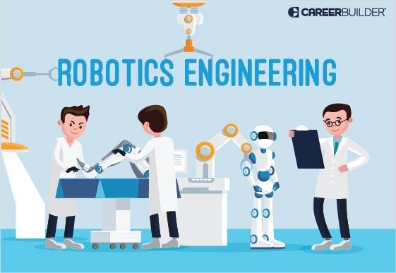 A Career In Robotics