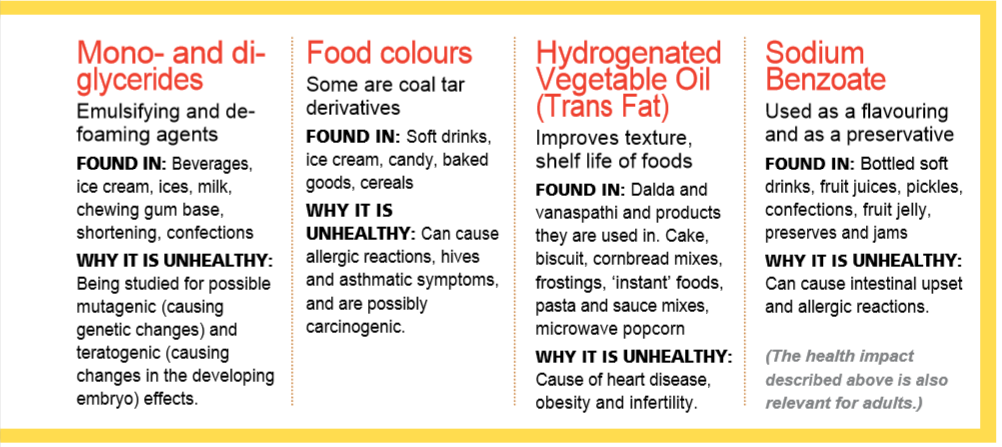 What is your child actually eating?