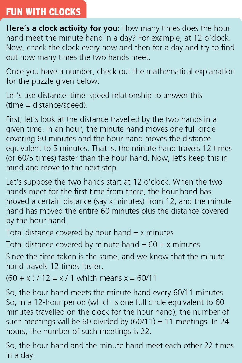 MathemagiC At Home XI