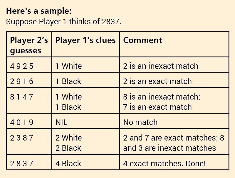 Fun Maths Games For Kids
