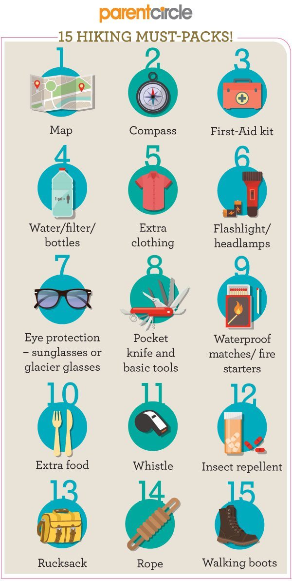 6 Best Trekking Places In India