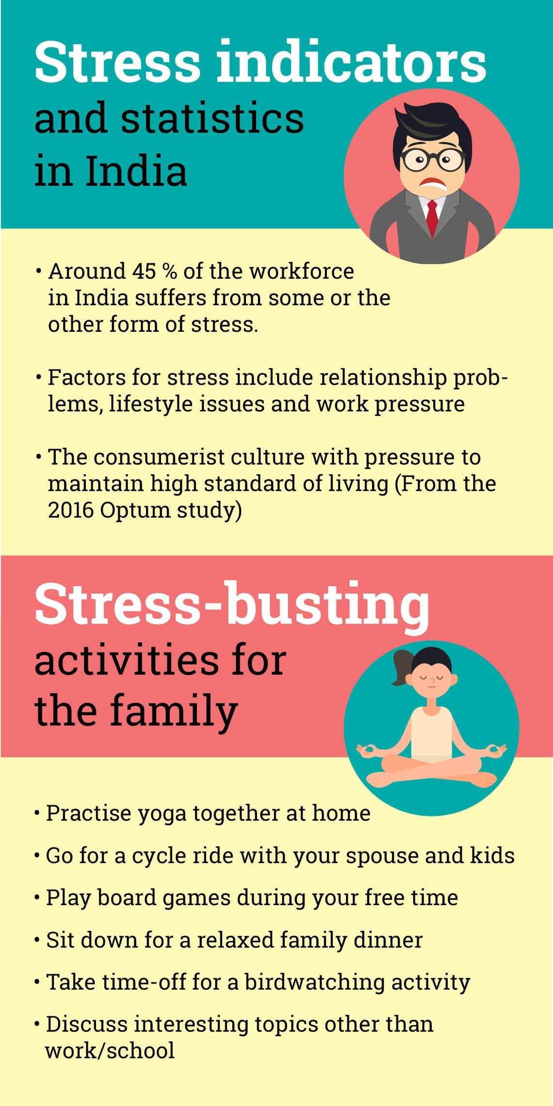 warning-signs-and-symptoms-of-too-much-stress-in-family-how-to-deal