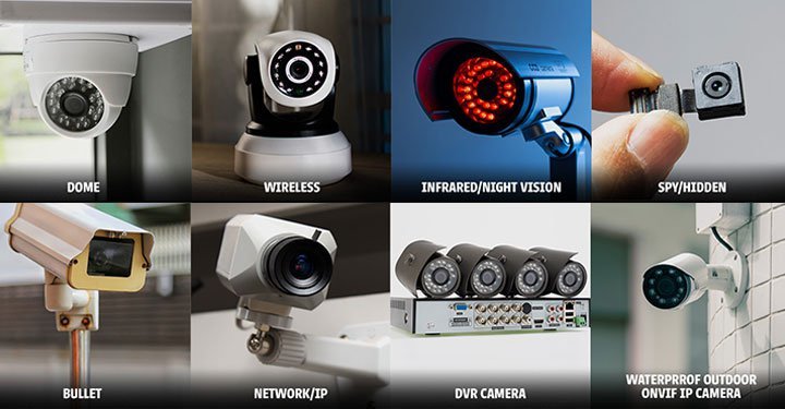 Different Types Of CCTV Cameras, Security Surveillance Camera Price