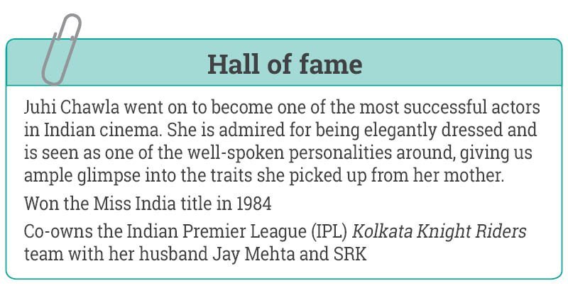 Independent and  Well-spoken