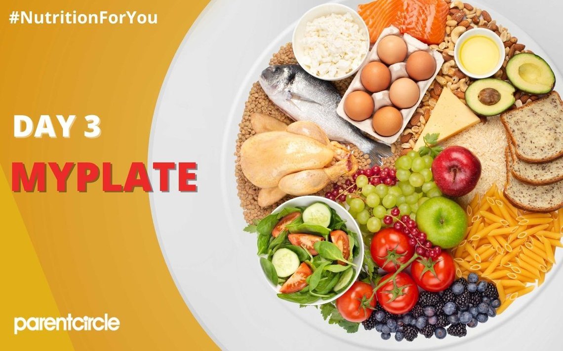 DAY 3 | MyPlate | Nutrition Week 2020