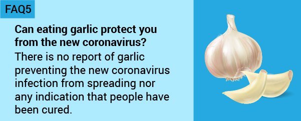 Coronavirus In India: COVID-19 FAQs and Prevention Tips For Parents