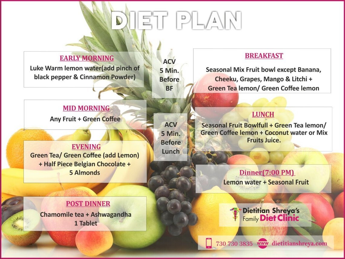 "Let Nothing Limit You, Neither Hurdles Nor Responsibilities"