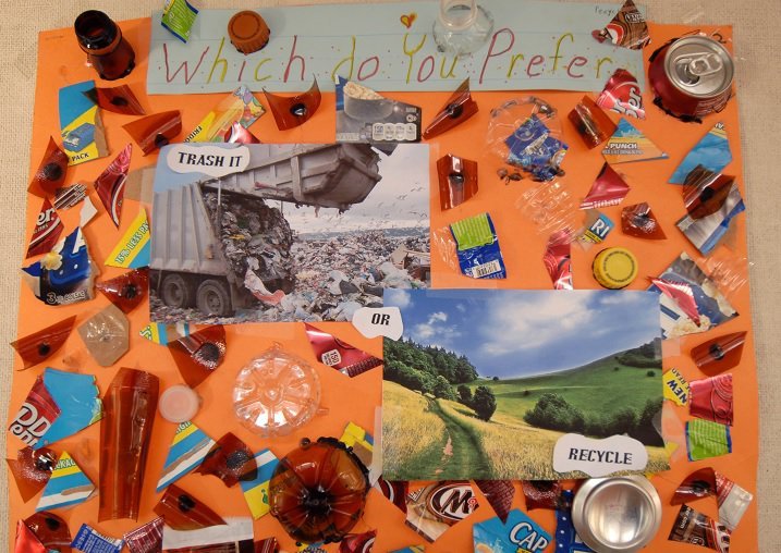 Waste Management Project Ideas How To Reduce The Waste