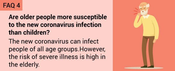 Coronavirus In India: COVID-19 FAQs and Prevention Tips For Parents