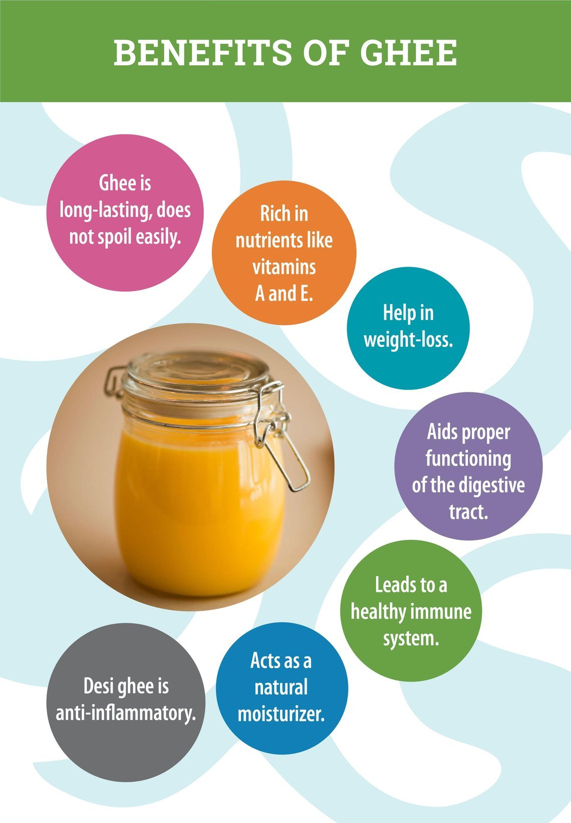 Ghee for Babies, Benefits of Ghee for Babies, Ghee Myths Vs Facts for