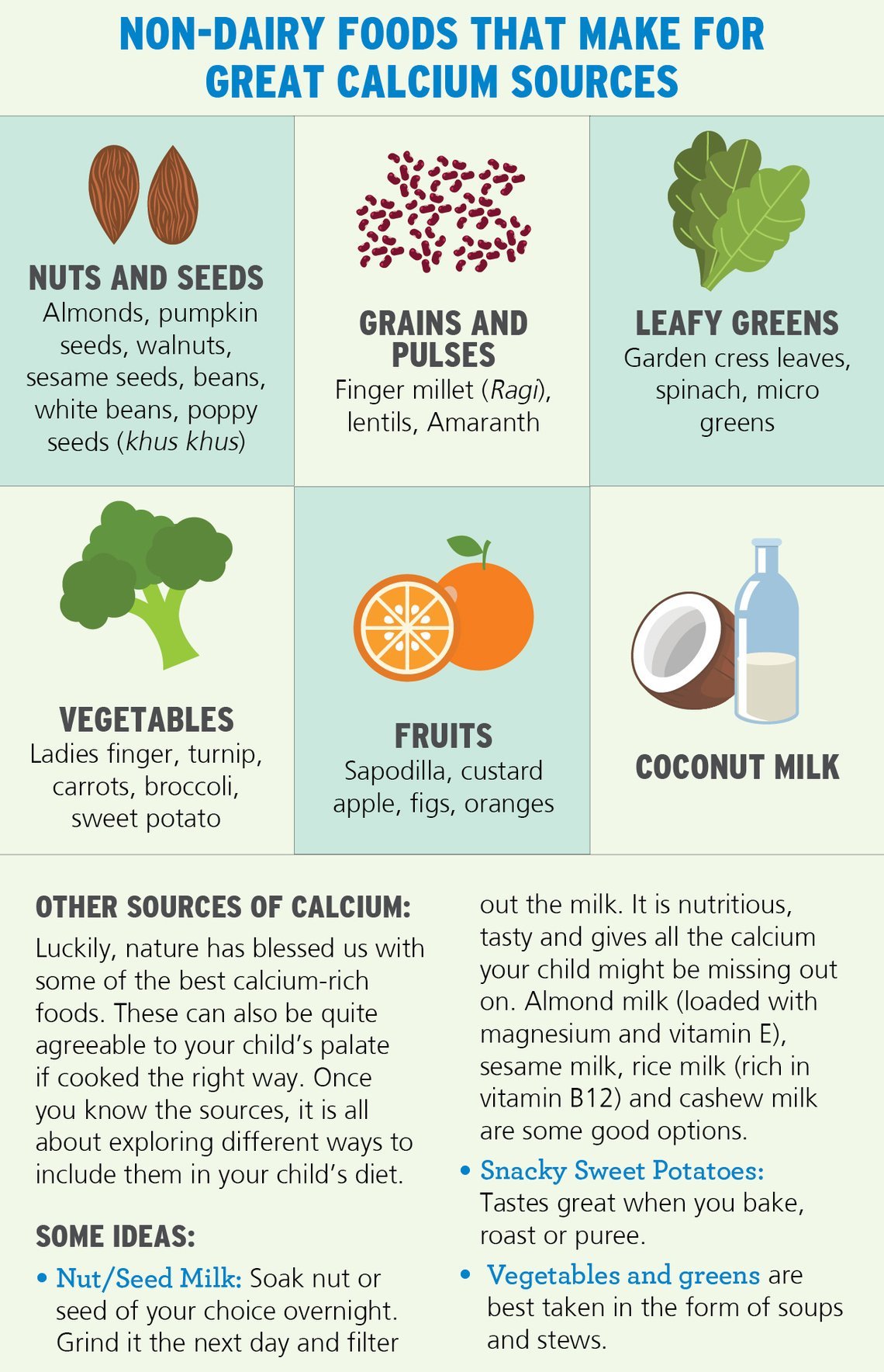 various-sources-of-calcium-for-lactose-intolerant-children-causes