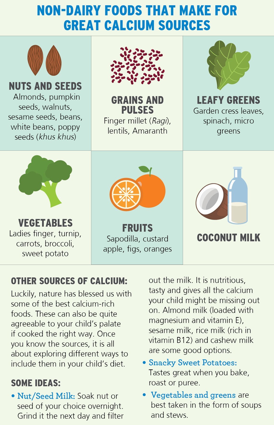 Various Sources Of Calcium For Lactose Intolerant Children Causes 