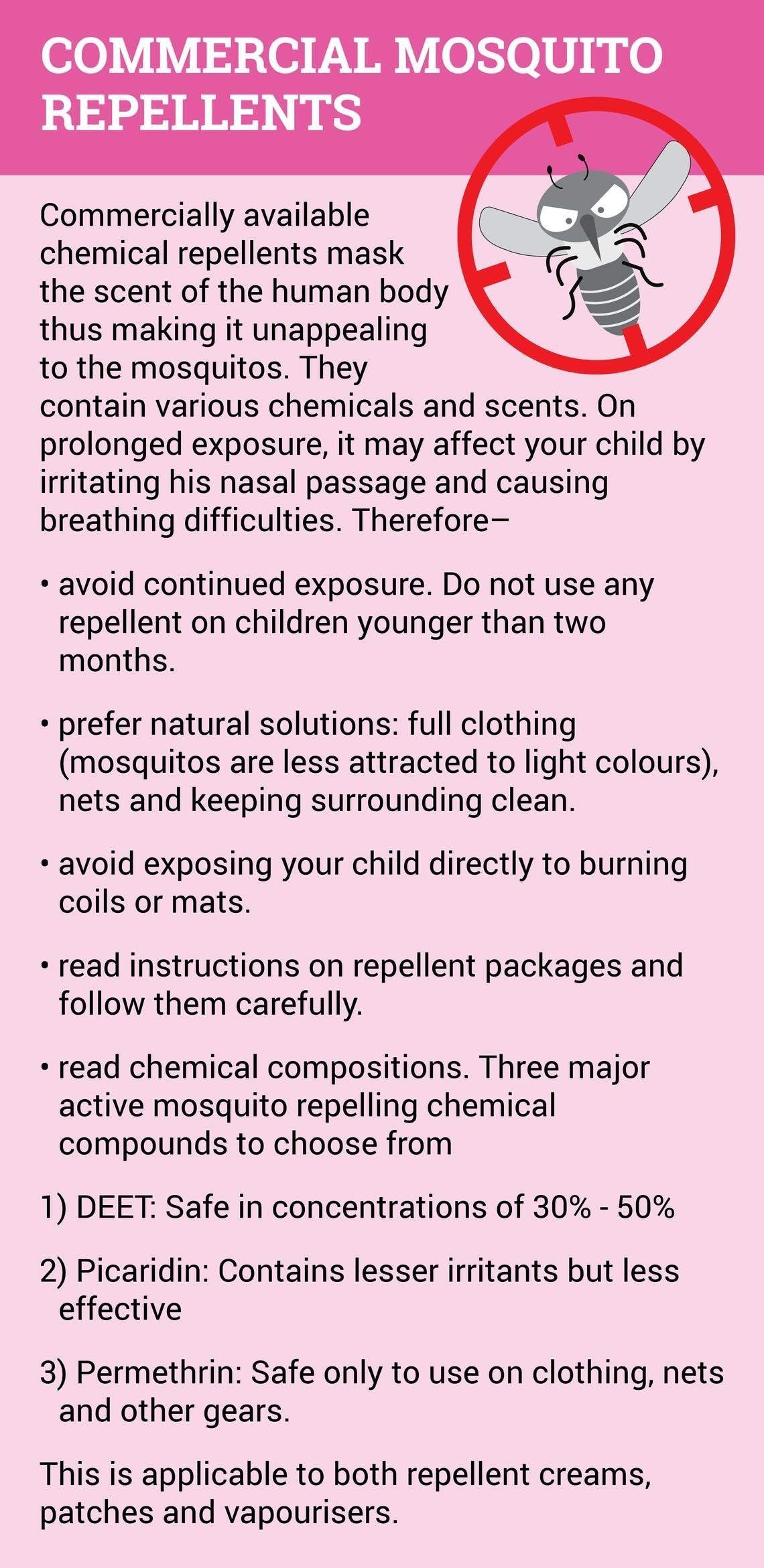 Know Mosquito, No Malaria