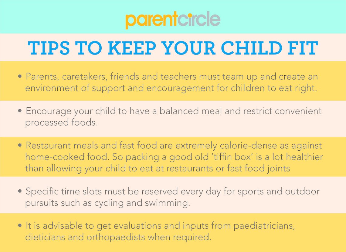 Child Obesity: Impact On Bone And Muscle Health