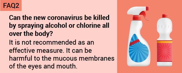 Coronavirus In India: COVID-19 FAQs and Prevention Tips For Parents
