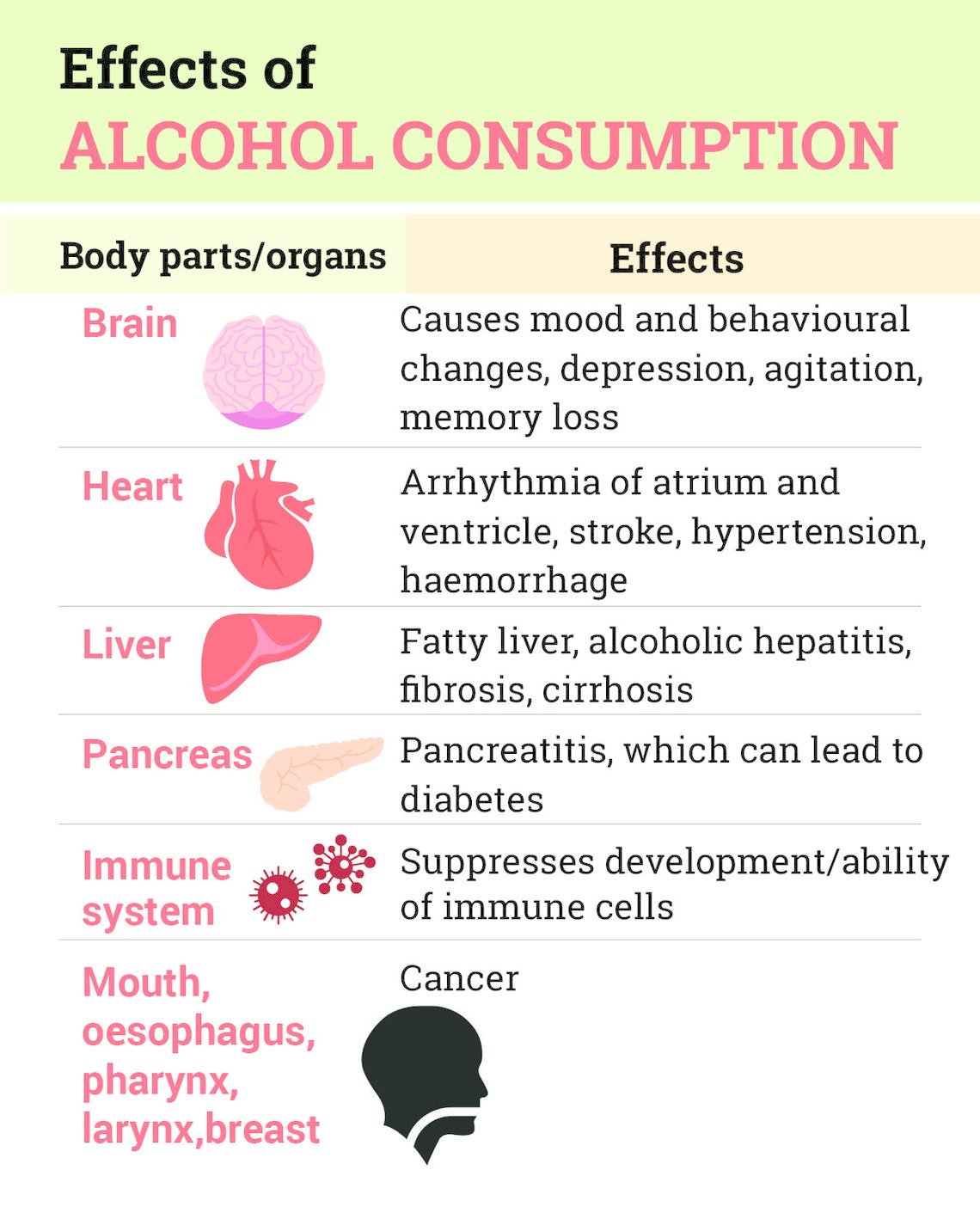 Why Parents Should Avoid Drinking