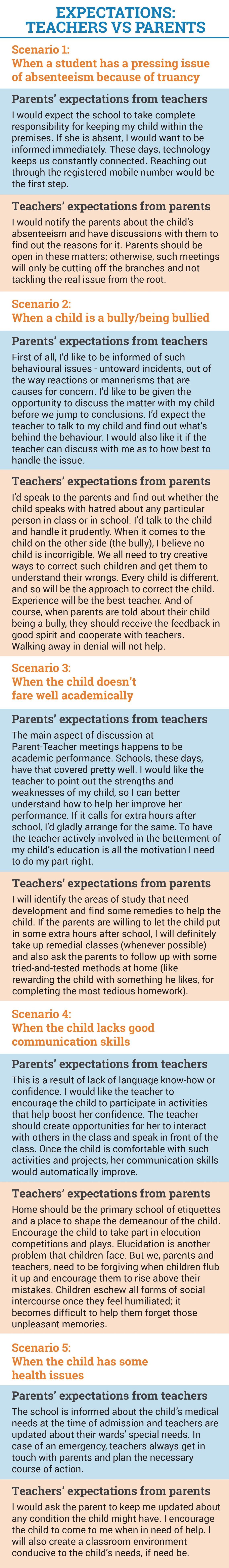 Back to school: teacher and parent partnership Back to school: teacher and parent partnership