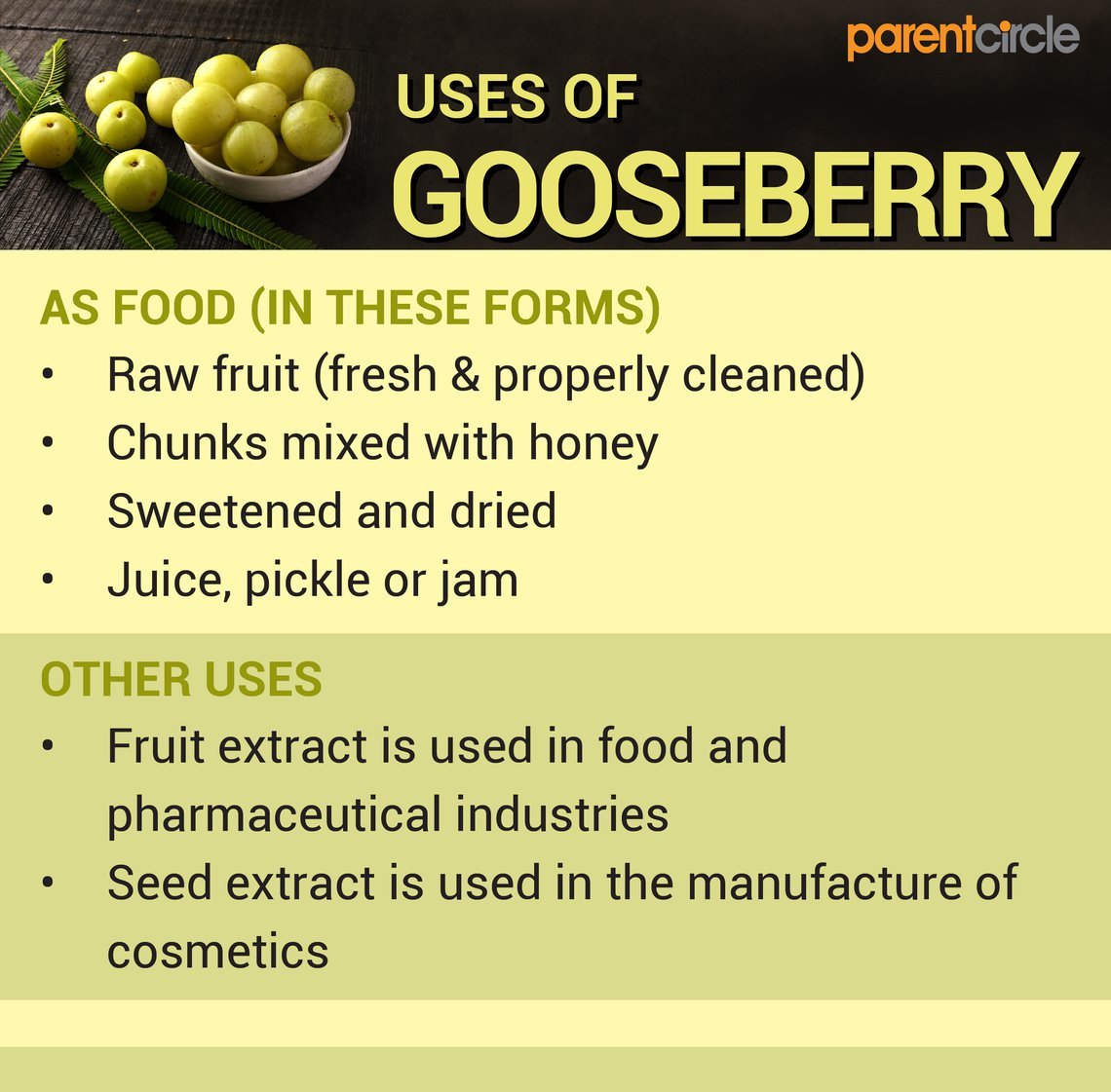 Health Benefits Of Gooseberries At Linda Weiner Blog