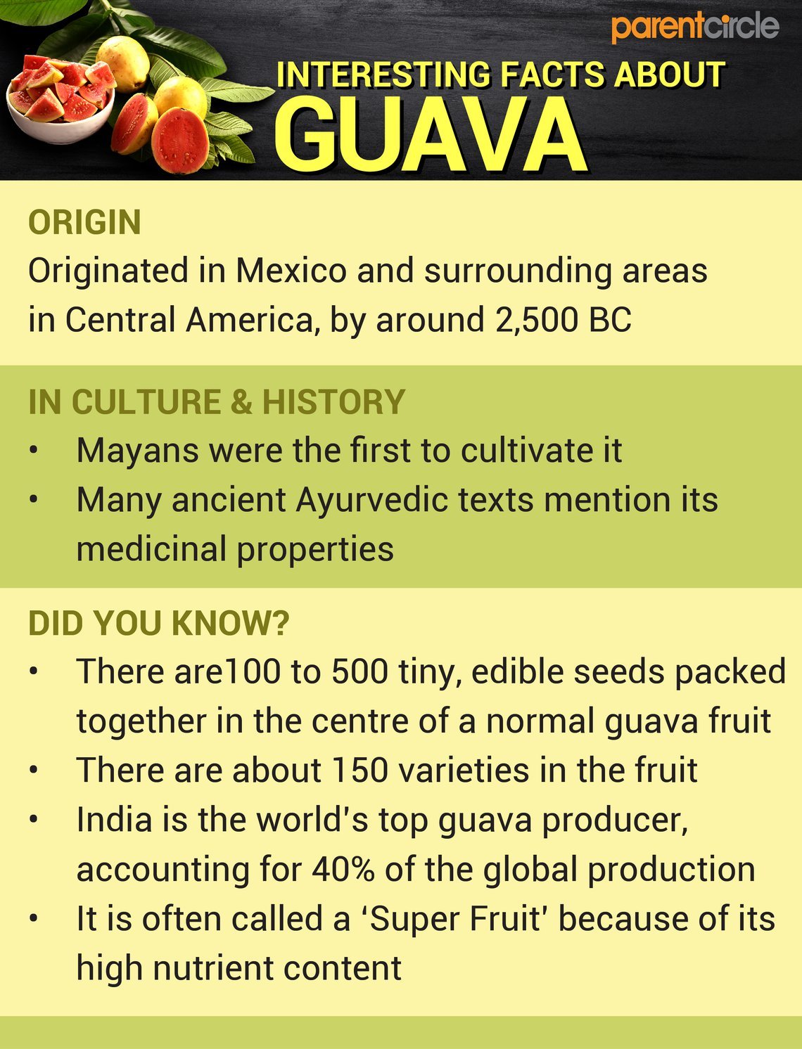 health-benefits-of-guava-fruit-and-leaves-guava-nutritional-value-per