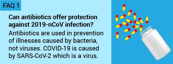 Coronavirus In India: COVID-19 FAQs and Prevention Tips For Parents