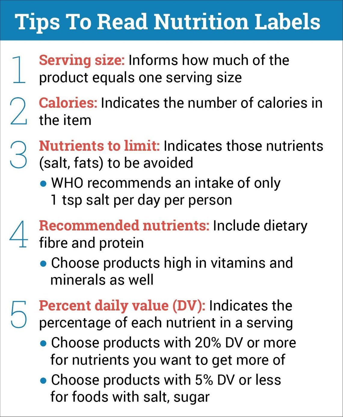 How To Buy Healthy Foods for Your Toddler