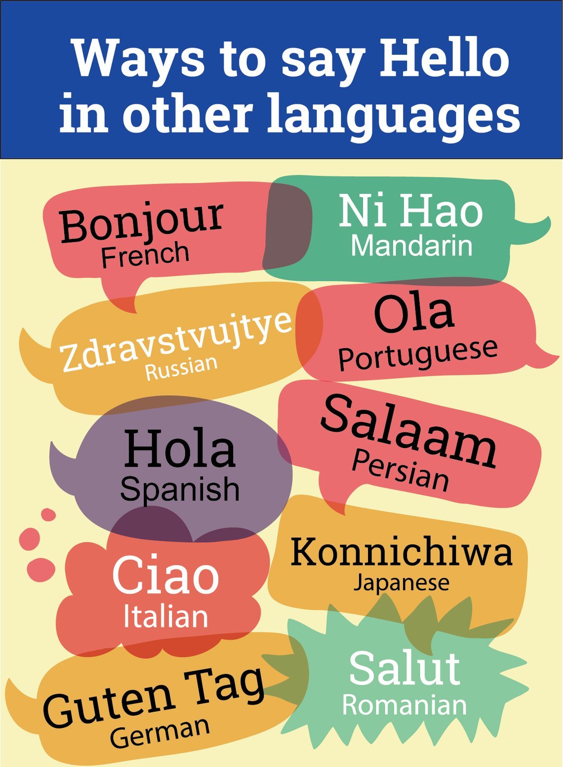 Free Printable Hello In Different Languages Nikidili (Language Journey)