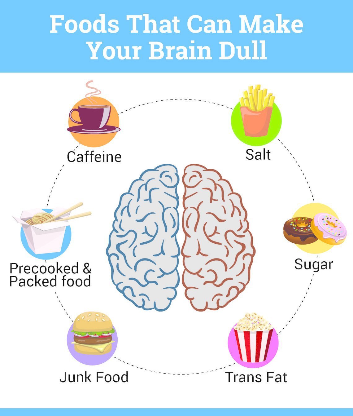 Brain Boosting Foods For Kids Before Exams