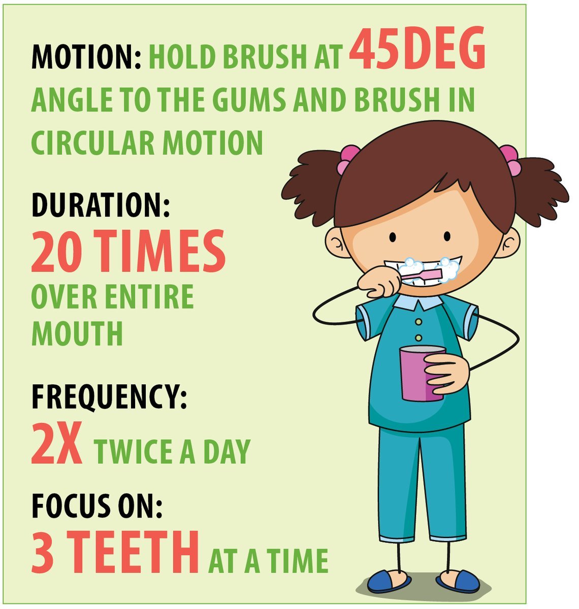 Child's Milk Teeth: Teething Facts Parents Should Know, Dental Care Tips