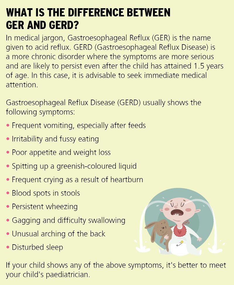 Acid Reflux In Infants