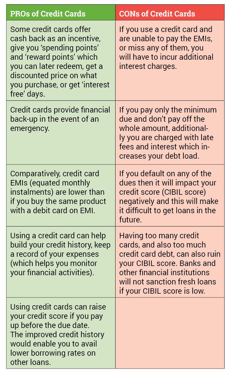 Money Smart Mom: Making smart spending and saving decisions