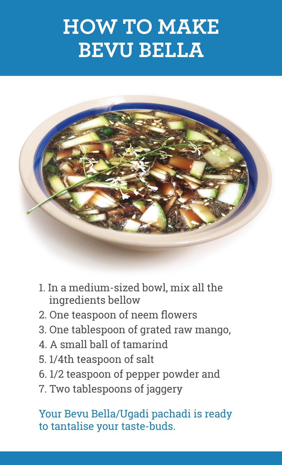 Health Benefits Of Festival Food