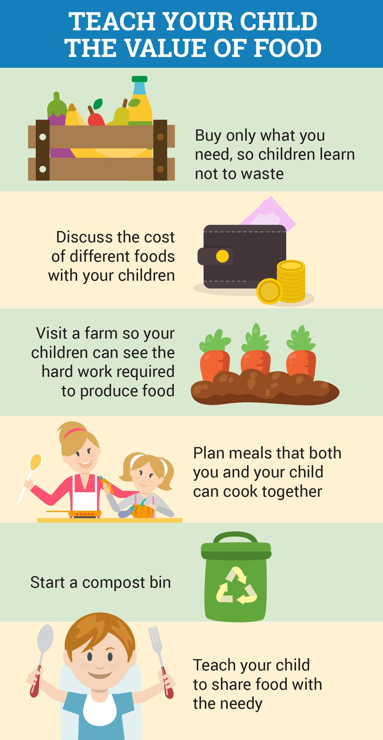 Children's Favourite Foods Predicted To Go Extinct