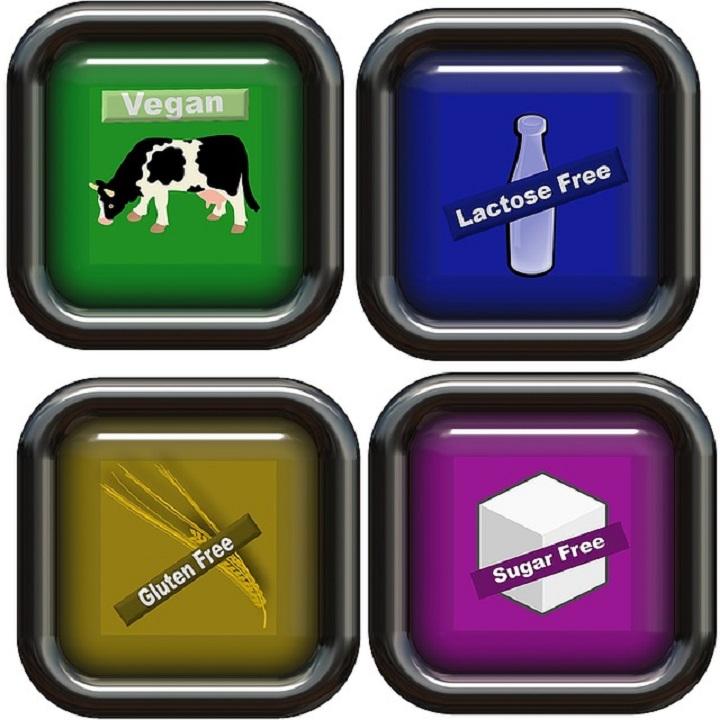 Food Allergy In Children