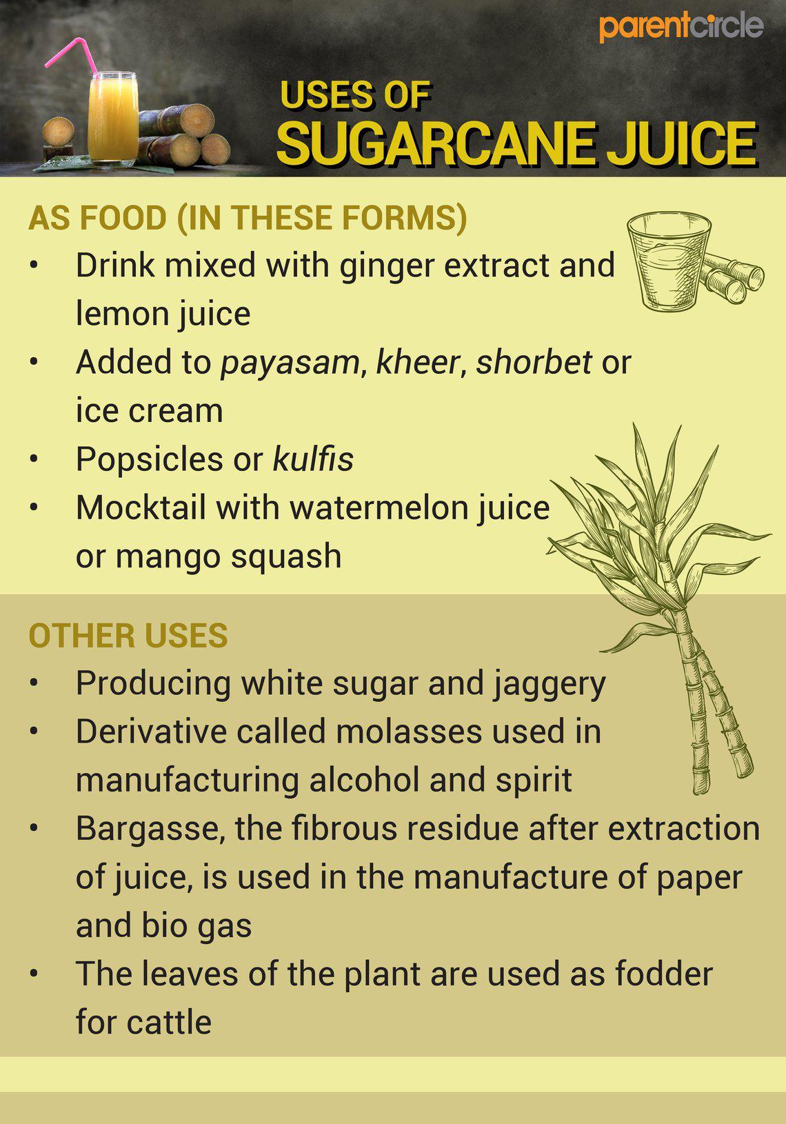 sugarcane-nutrition-facts-100g-besto-blog