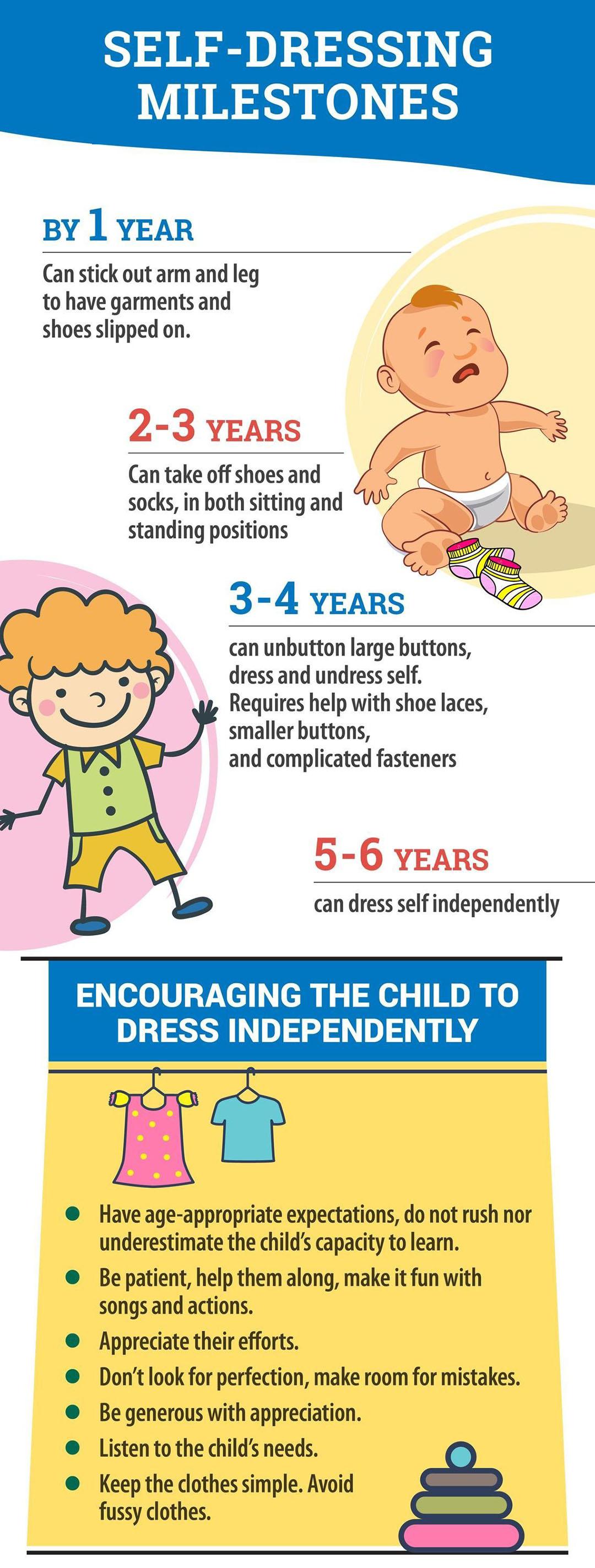 How to Teach Children to Dress by Themselves