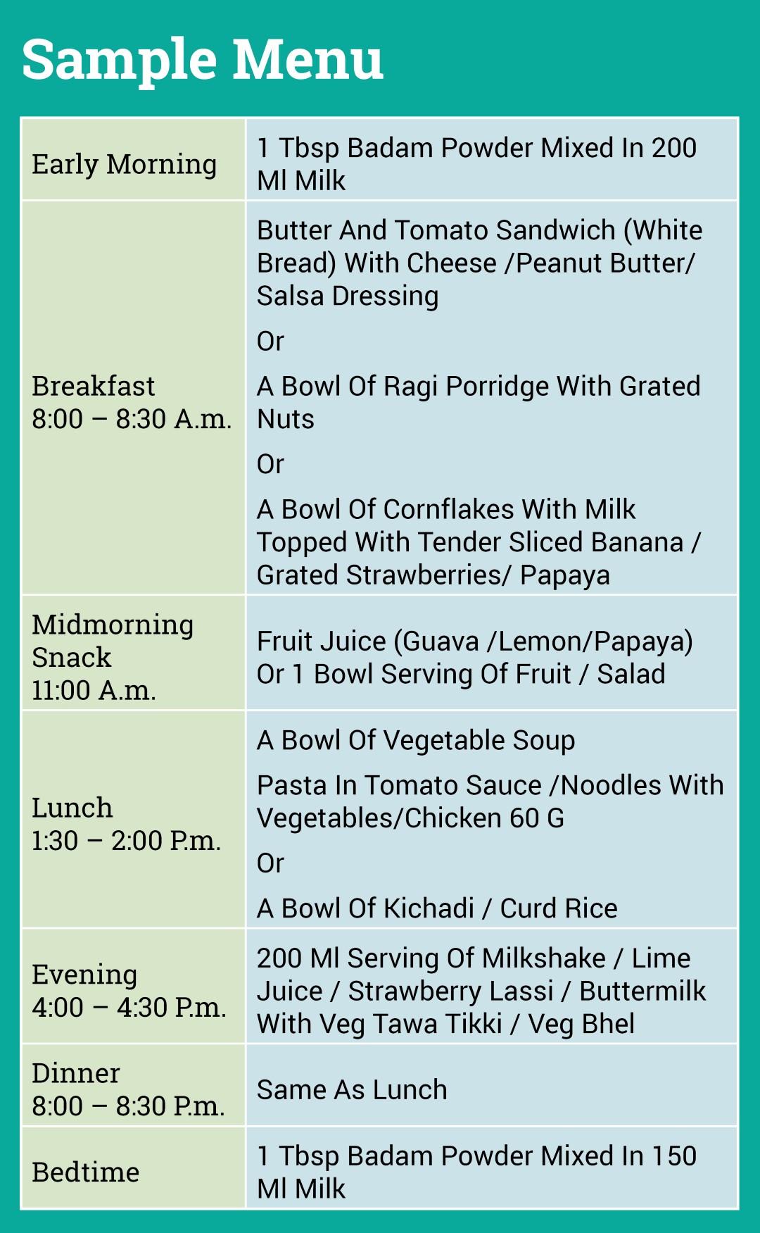 Obesity and Unhealthy Weight Gain in Children