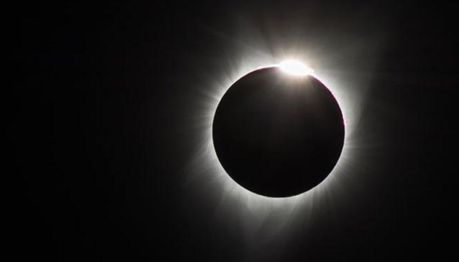 What is an Eclipse for Kids? Lunar Eclipses and Solar Eclipses