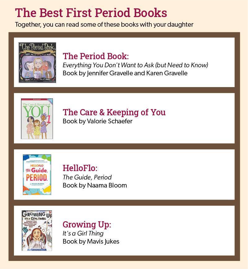 Wondering how to talk to your child about periods? These tips will help you have the 'talk' with